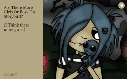 Are There More Girls Or Boys On Storybird?

(I Think there more girls:)