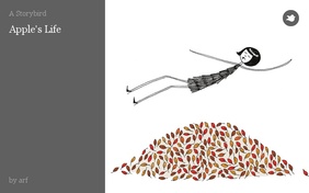 Apple's Life