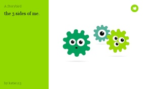 the 3 sides of me.