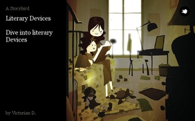 Literary Devices

Dive into literary Devices