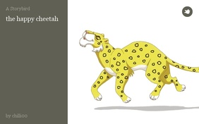 the happy cheetah