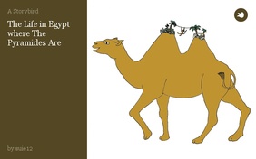The Life in Egypt where The Pyramides Are