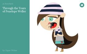 Through the Years of Penelope Weller