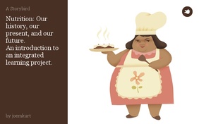Nutrition: Our history, our present, and our future.
An introduction to an integrated learning project.