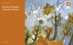 Spring, Summer, Autumn,Winter