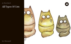 All Types Of Cats