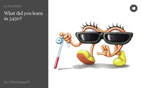 What did you learn in 3450?