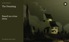 The Haunting



Based on a true story.
