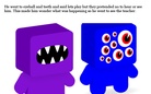 Blobs story