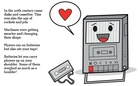 Music Players from the Past, Present and Future!
