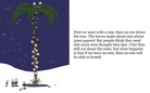 Paper Recycling cycle