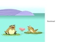 Testing Storybird with the principles identified in the book "Made to Stick"