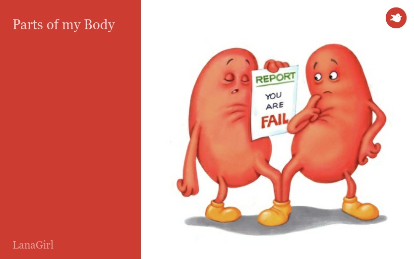 Parts of my Body
