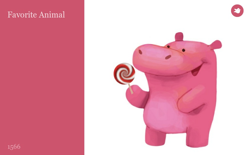 Favorite Animal